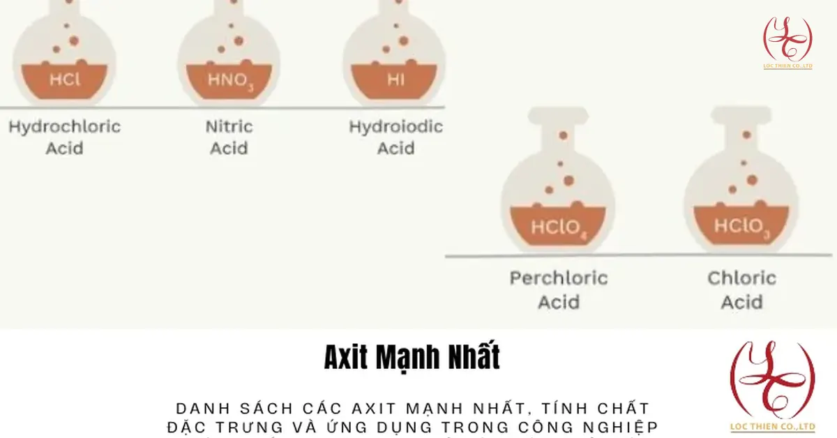 Axit Mạnh Nhất - Danh Sách & Ứng Dụng Quan Trọng Trong Công Nghiệp