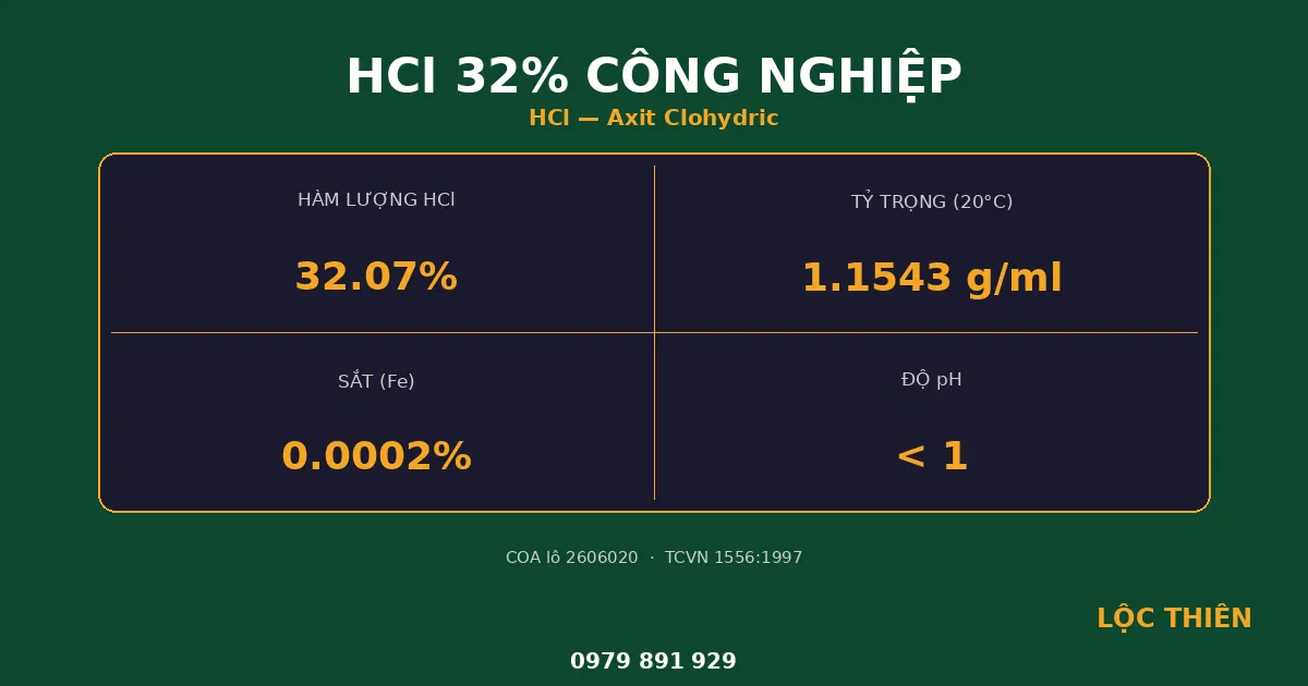 HCl 32% Công Nghiệp — Thông số kỹ thuật COA lô 2606020