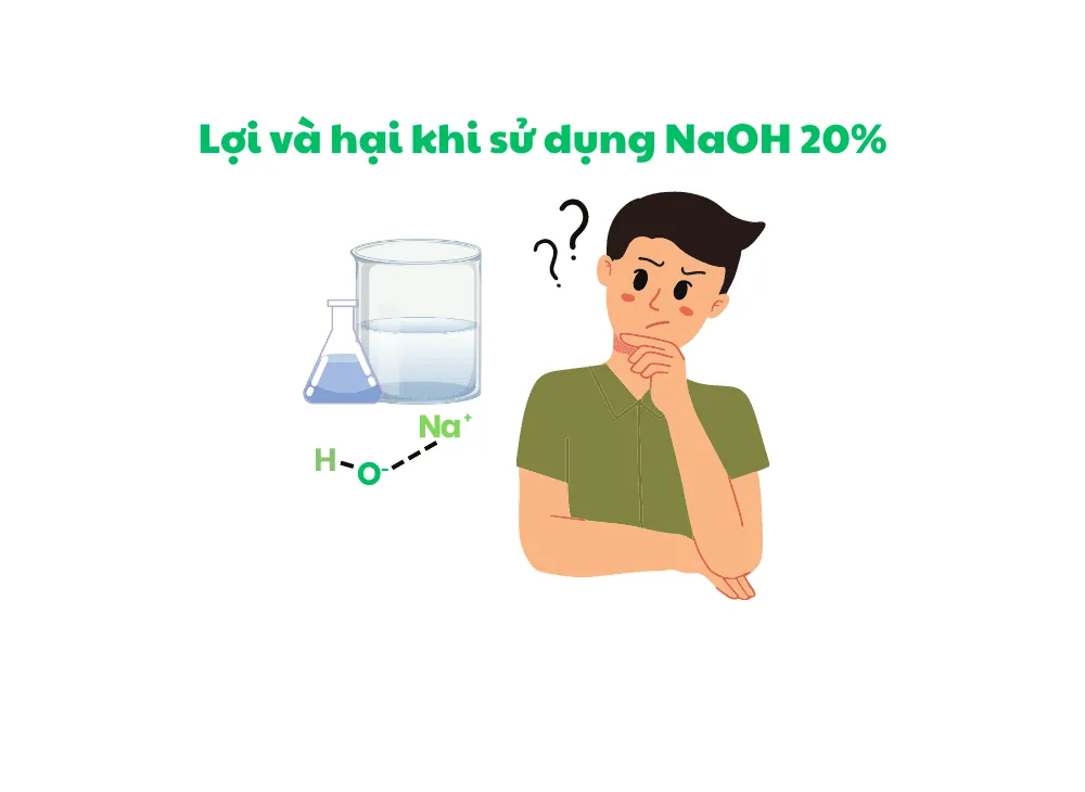 Natri hydroxit lỏng NaOH 20% — Lộc Thiên Chemical
