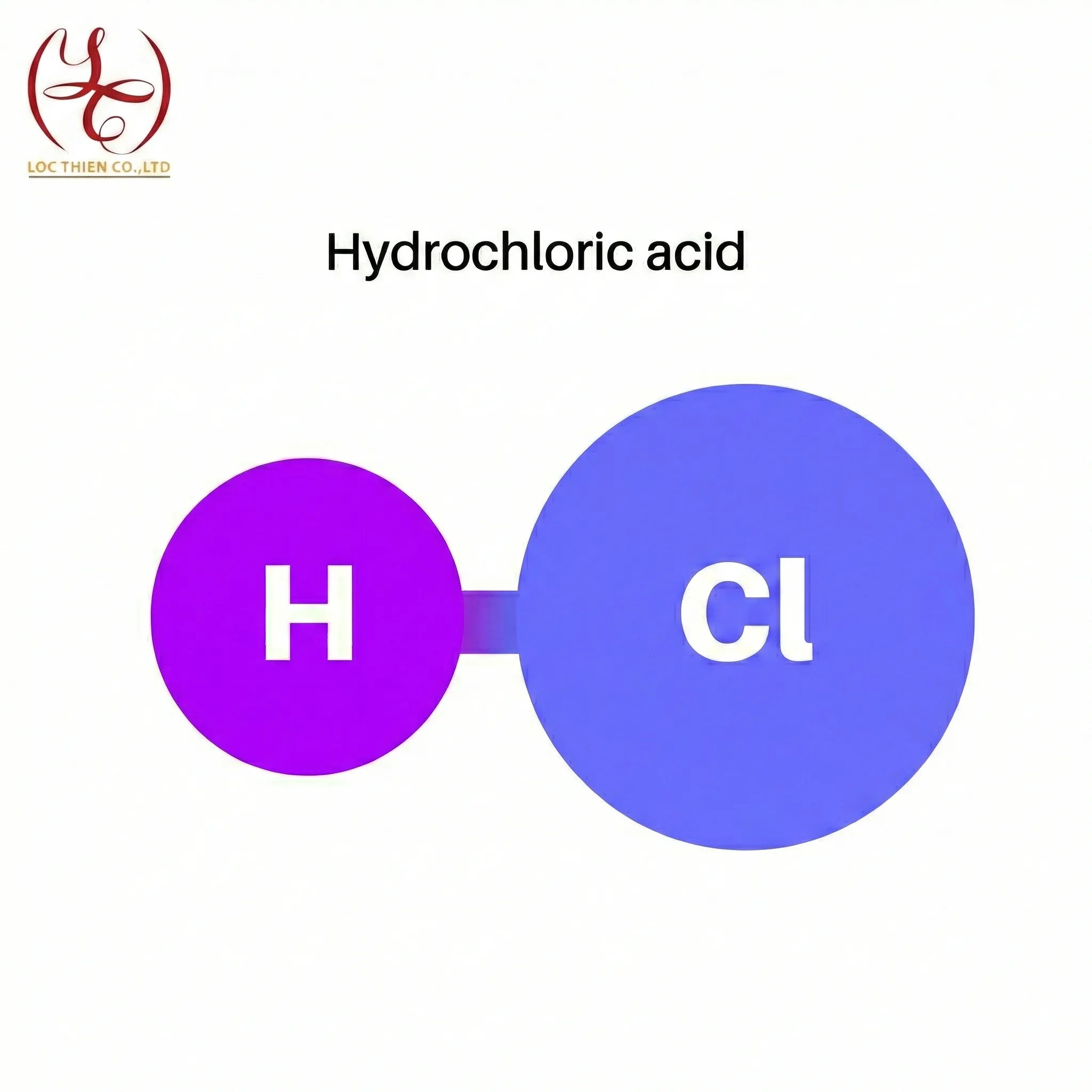 Mô hình phân tử của 1 trong số những axit phổ biến (HCl) - hoachatlocthien.com