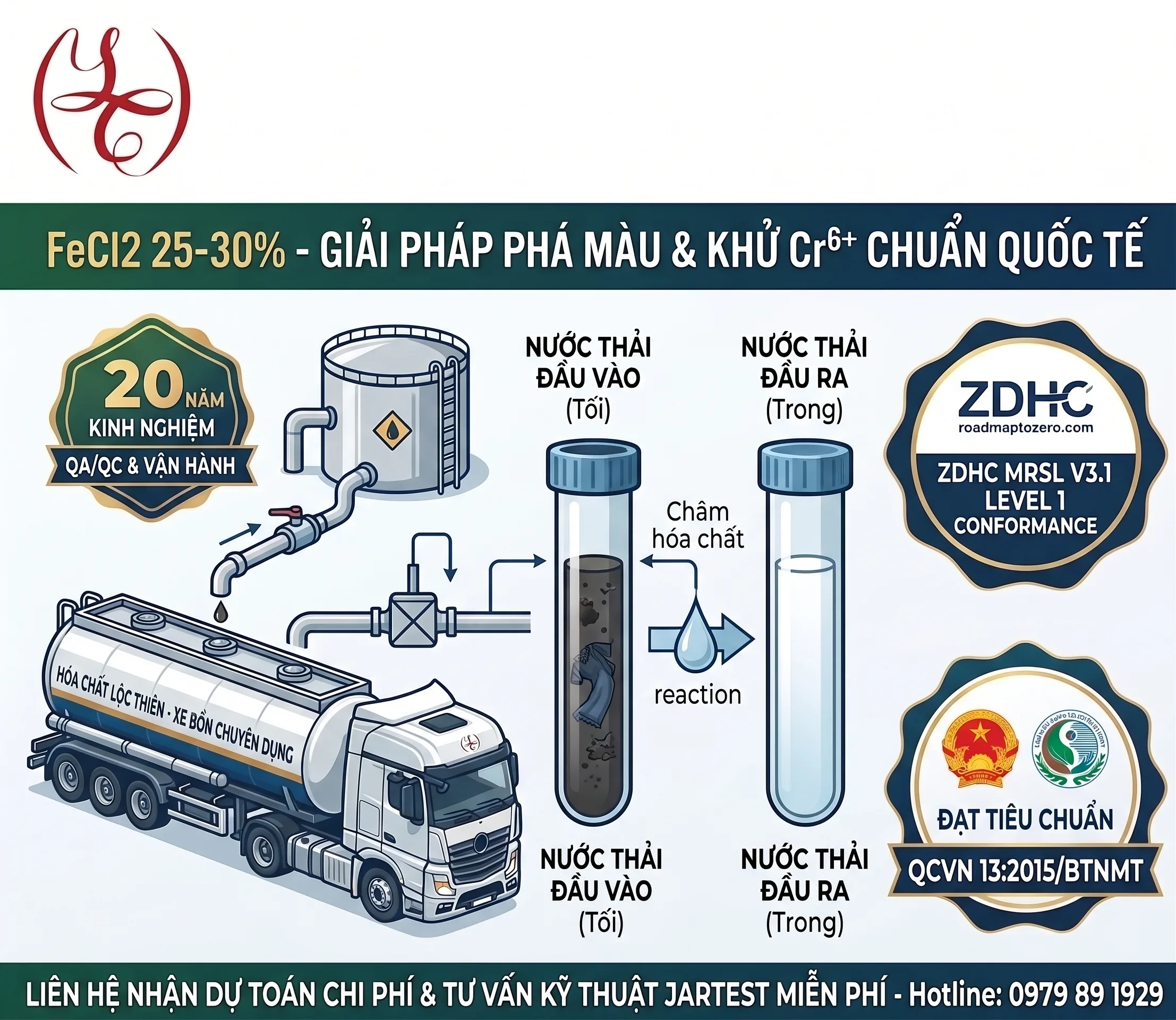Hóa chất FeCl2 25-30% phèn sắt II clorua đạt chuẩn ZDHC tại Lộc Thiên